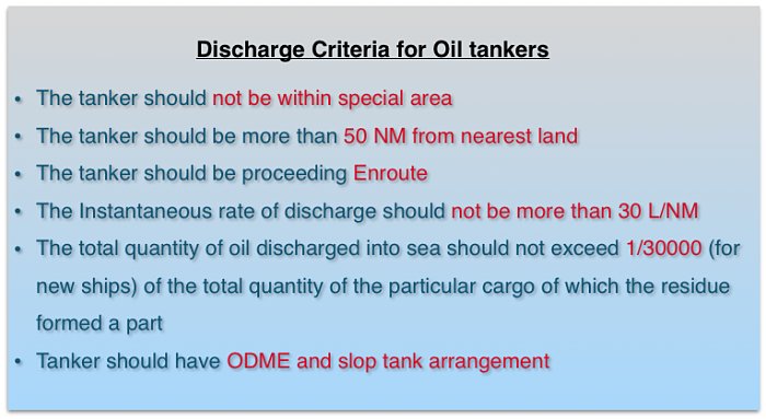 Marpol Dischrage Criteria