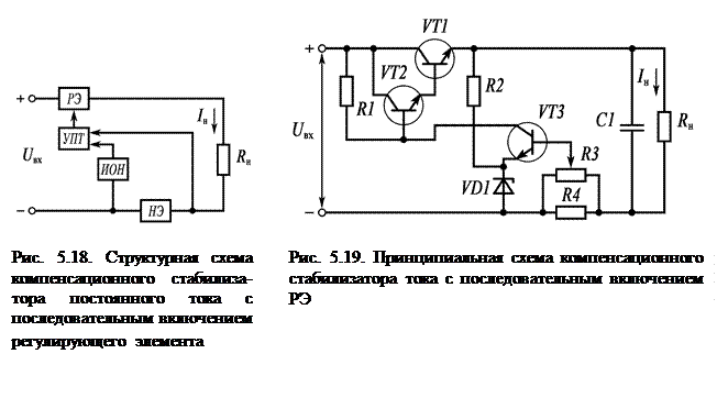 Компенсационная схема включения