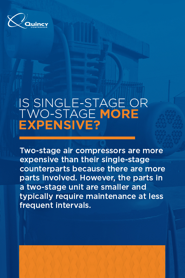Is single stage or two stage more expensive?