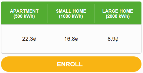 electricity rate example 1