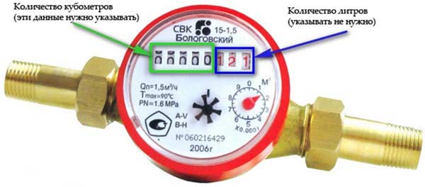 Счетчик воды - расшифровка