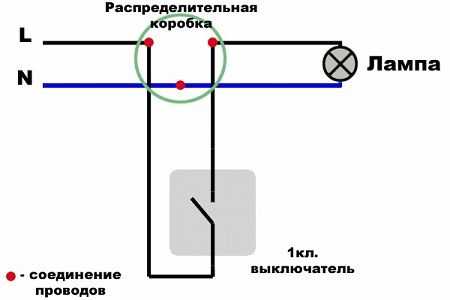 Как подключить лампочки параллельно