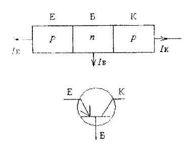 N p n схема