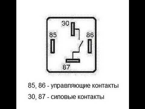 Реле на сигналы