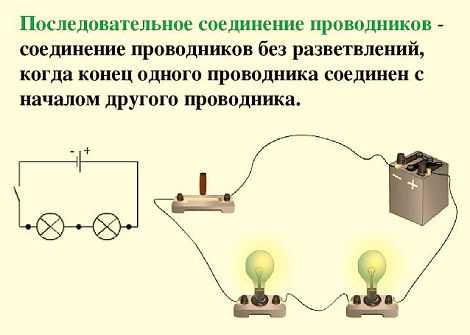 Сила тока при последовательном соединении формула